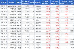 ?暴涨12.5%！中国恒大股票开盘股价升至0.36港币，暴涨12.5%！